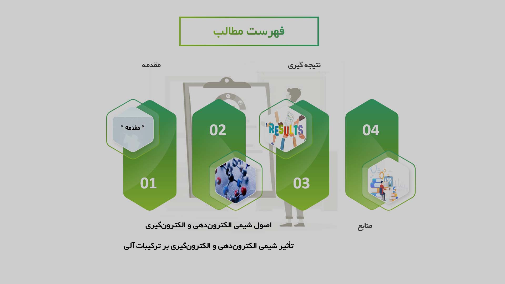 پاورپوینت در مورد شیمی الکترون‌دهی و الکترون‌گیری در ترکیبات آلی